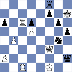 Farmani Anosheh - Komiagina (chess.com INT, 2022)