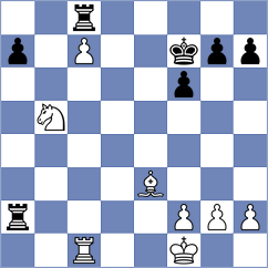 Biletskiy - Kahlert (chess.com INT, 2022)