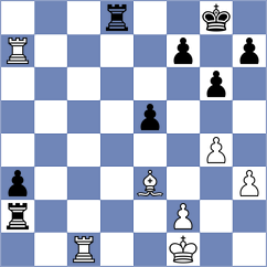 Nayem - Shailendra (chess.com INT, 2022)