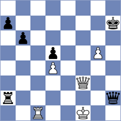 Pranav - Staudner (chess.com INT, 2021)