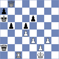 Shen - Chen (Hong Kong HKG, 2024)