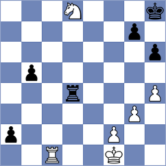 Sivakumar - Vardi (chess.com INT, 2025)