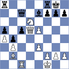 Khodzhamkuliev - Shyam (chess.com INT, 2021)