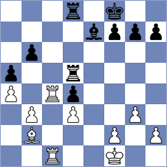 Milov - Goossens (Belgium BEL, 2025)