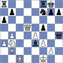 Koridze - Skotheim (chess.com INT, 2024)