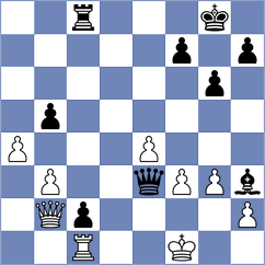 Eftekhari Esmaeilabadi - Eemen (Chess.com INT, 2021)