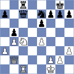 Sundui - Hagenbeck Huebert (Playchess.com INT, 2020)