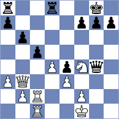 Brandt - Drescher (Marburg, 2000)