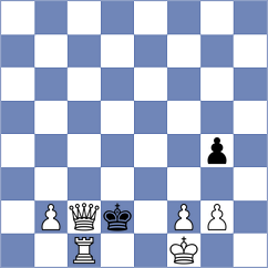 Locham - Chen (Windsor, 2016)
