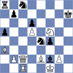 Todorovic - Kappeler (chess.com INT, 2025)