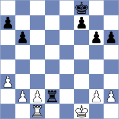Martinez Gil - Sanchez Cutillas (Burjasot, 1996)