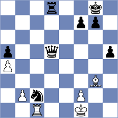 Hartikainen - Cardozo (chess.com INT, 2023)