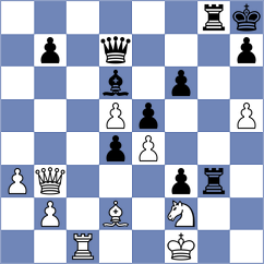 Kanyamarala - Martinez Ramirez (chess.com INT, 2023)