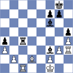 Tasnia Tarannum - Tipu (Chess.com INT, 2020)