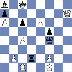 White - Roque Sola (chess.com INT, 2024)