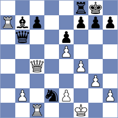 Caballero Quijano - Irwanto (lichess.org INT, 2022)