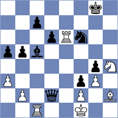Ljukin - Grigorjev (chess.com INT, 2023)