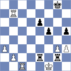 Finegold - Janaszak (Chess.com INT, 2021)