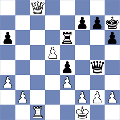 Coicev - Hoanca (Brasov ROU, 2024)
