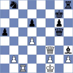Marcolino - Antonios (chess.com INT, 2022)