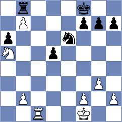 Sulypa - Miesbauer (Czech Republic CZE, 2024)