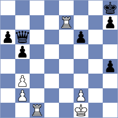 Mendez Fortes - Zavortink (chess.com INT, 2023)