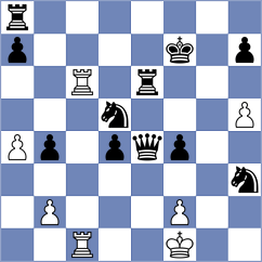 Klotz Burwell - Bryakin (Chess.com INT, 2017)