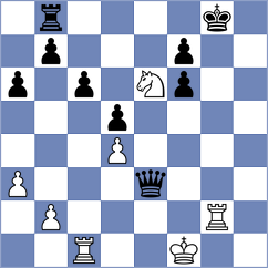 Yoo - Yuan (chess.com INT, 2024)