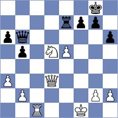 Balakrishnan - Al Saffar (Chess.com INT, 2020)