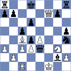 Aghdasi - Maleki (Chess.com INT, 2021)