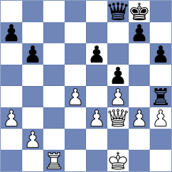 Germann - Vogler (Germany, 1992)