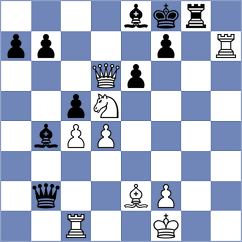 Prohorov - Garcia Correa (chess.com INT, 2024)