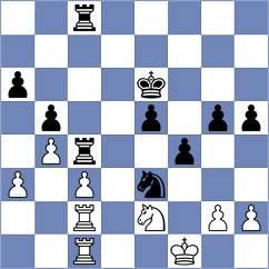 Hoesley - Zheng (Chess.com INT, 2020)