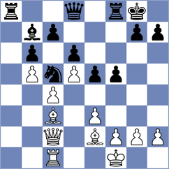 Munoz Misselis - Quirke (chess.com INT, 2023)