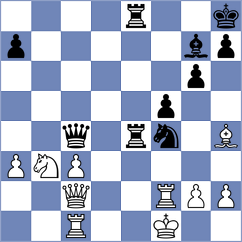 Chevannes - Boztas (Witley, 2001)