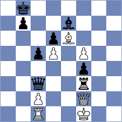Gracia Alvarez - Williams (chess.com INT, 2022)