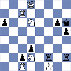 Lopez Abreu - Tursunalieva (chess.com INT, 2025)