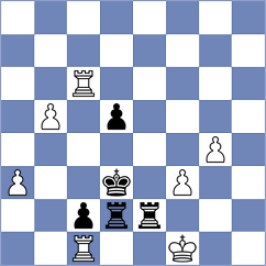 Kavutskiy - Georgiev (Charlotte USA, 2022)