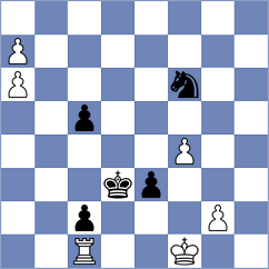 Brizzi - Tokman (Buenos Aires ARG, 2022)