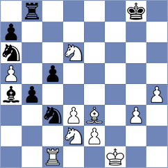 Le - Vakhidov (chess.com INT, 2025)
