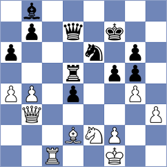 Rischmueller - Glebovsky (Bielefeld, 2005)