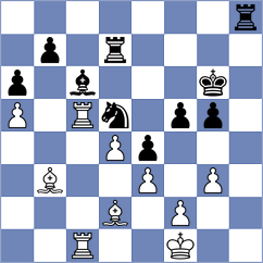 Faryma - Girya (chess.com INT, 2025)