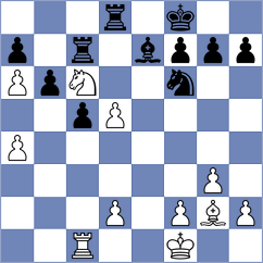 Harikrishna - Bacrot (chess.com INT, 2025)