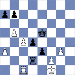 Politov - Muromtsev (chess.com INT, 2021)