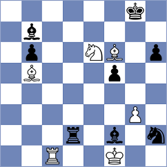 Palczert - Nguyen Ngoc Truong Son (chess.com INT, 2025)