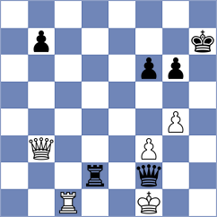 Ladenhauf - Wolfram (Guessing, 2000)