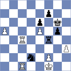 Thake - Biernacki (chess.com INT, 2024)