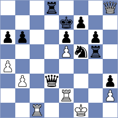 Rieder - Holzner (Ditzingen, 2008)