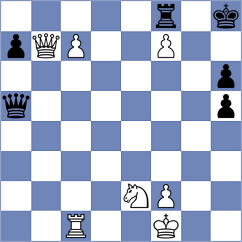Galaktionov - Derige Kane (chess.com INT, 2024)