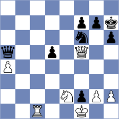 Bryakin - Bolourchifard (chess.com INT, 2025)